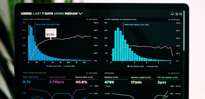 Web HMI และ Industrial Dashboard: ยุคใหม่ของการควบคุมโรงงานผ่านเว็บเบราว์เซอร์