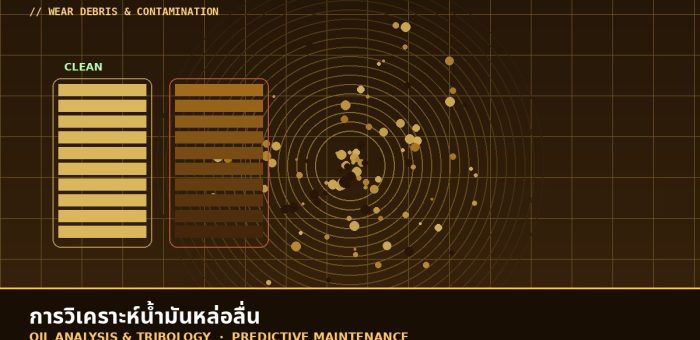 Oil Analysis & Tribology: อ่านสุขภาพเครื่องจักรจากน้ำมันหล่อลื่นเพื่อ Predictive Maintenance