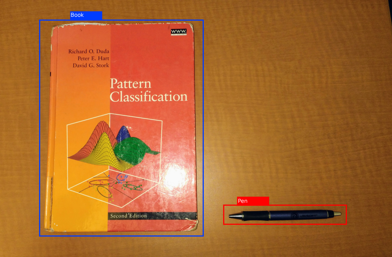 ตัวอย่างการตรวจจับวัตถุด้วย Computer Vision แสดง Bounding Box